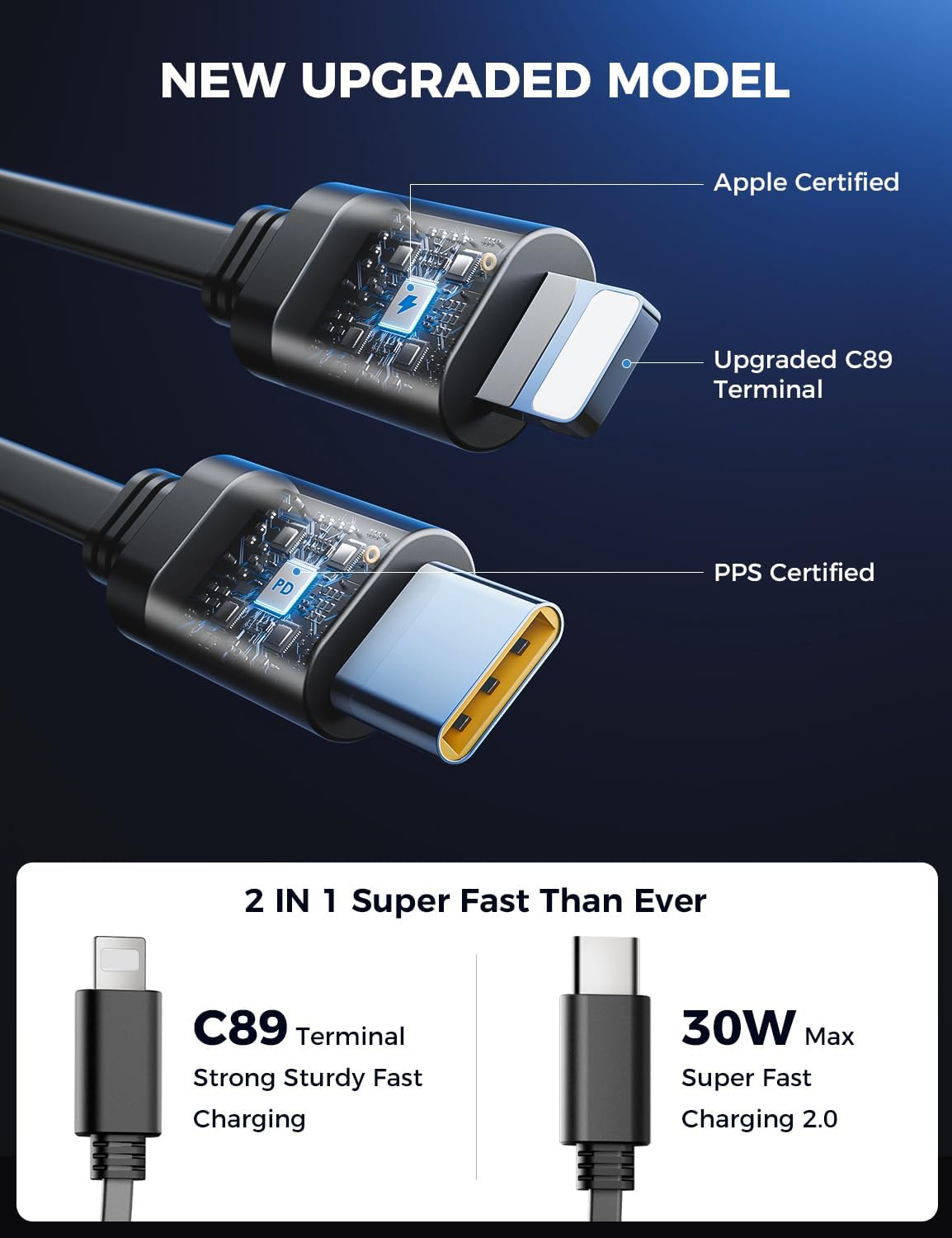 Chargeur de Voiture Rétractable SUPERONE